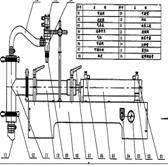 液體灌裝機(jī)平面解析